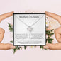 Mother of the Groom Necklace